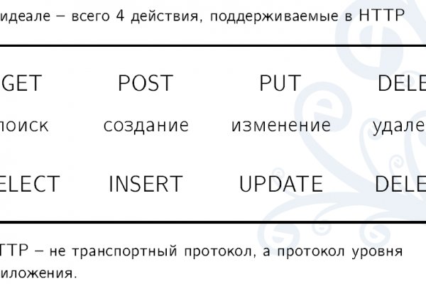 Что будет если зайти в кракен