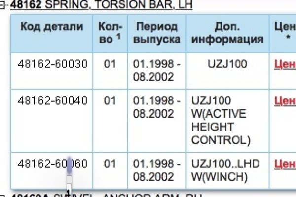 Сайт кракена в торе